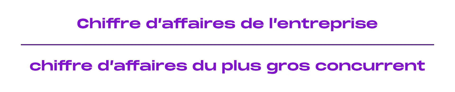 Calcul de la part de marché relative obtenue par l’entreprise